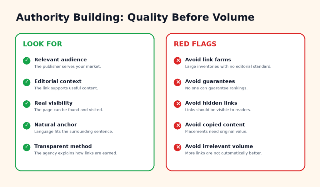 SaaS link building quality checklist and red flags