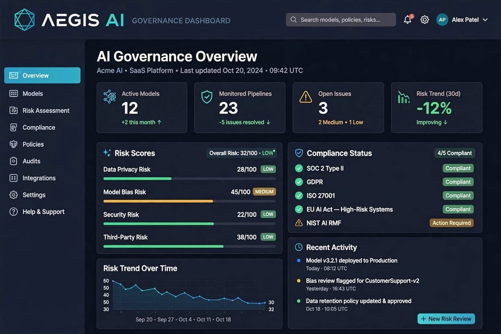 Credo AI dashboard - AI Governance Tools for SaaS Companies